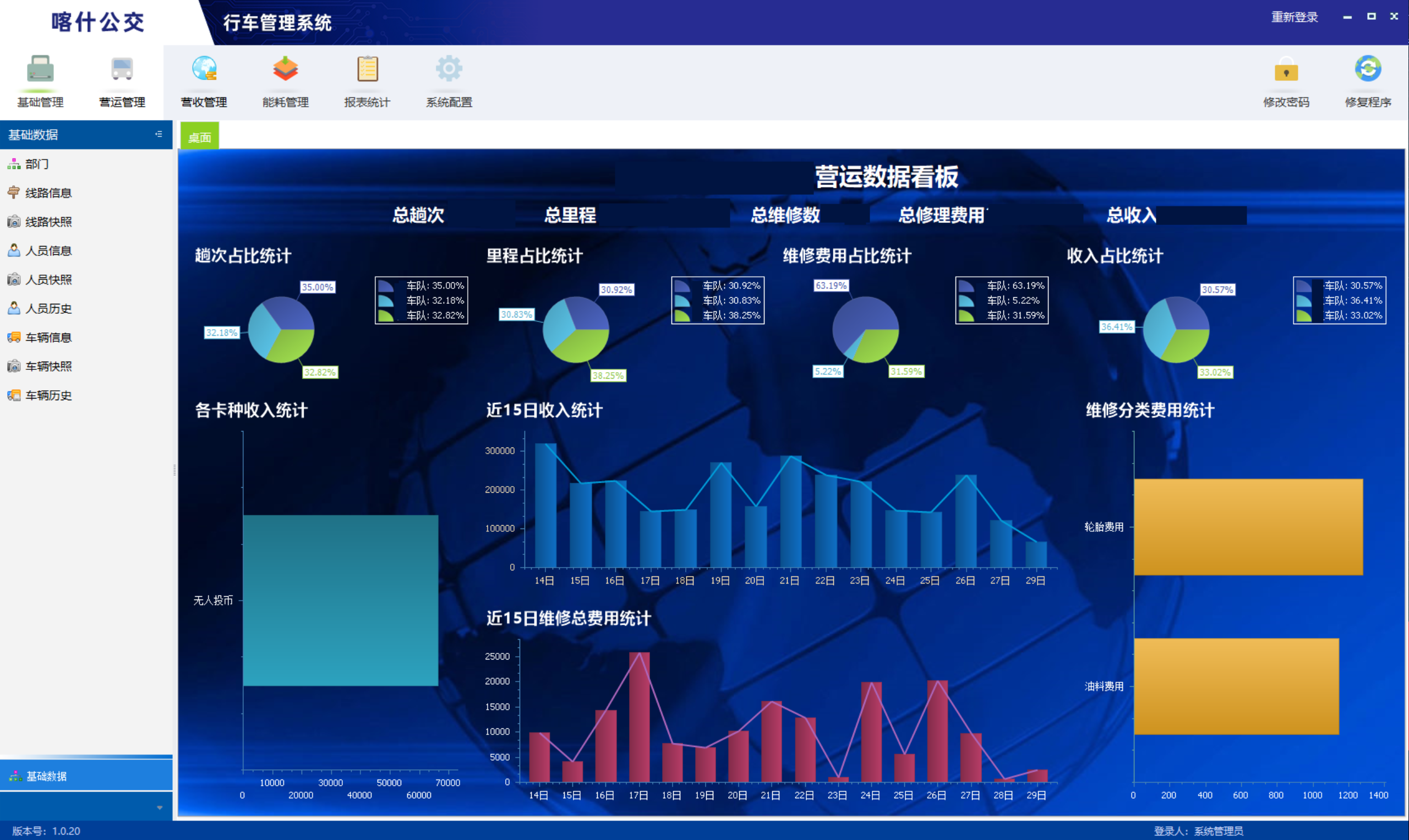 4.2.4喀什公交企业综合资源管理系统.png