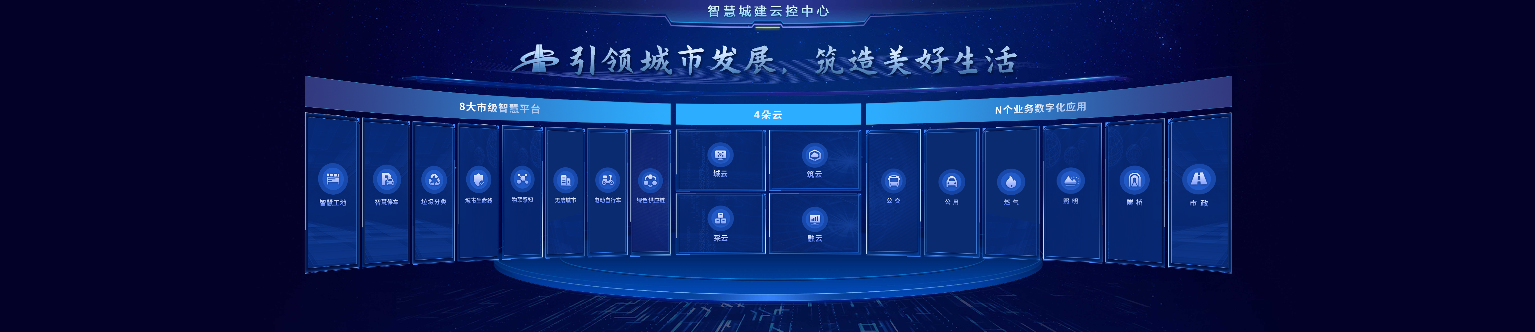 2.3.1智慧城建管理云平台.png