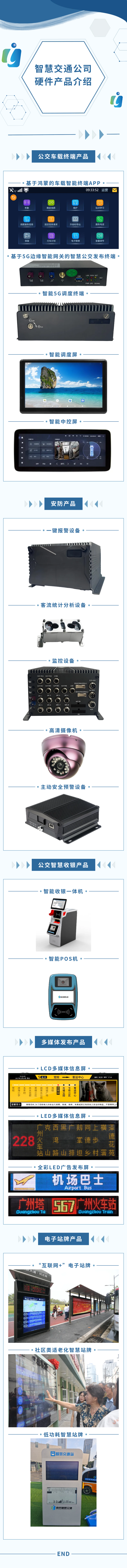 硬件产品介绍产品.png